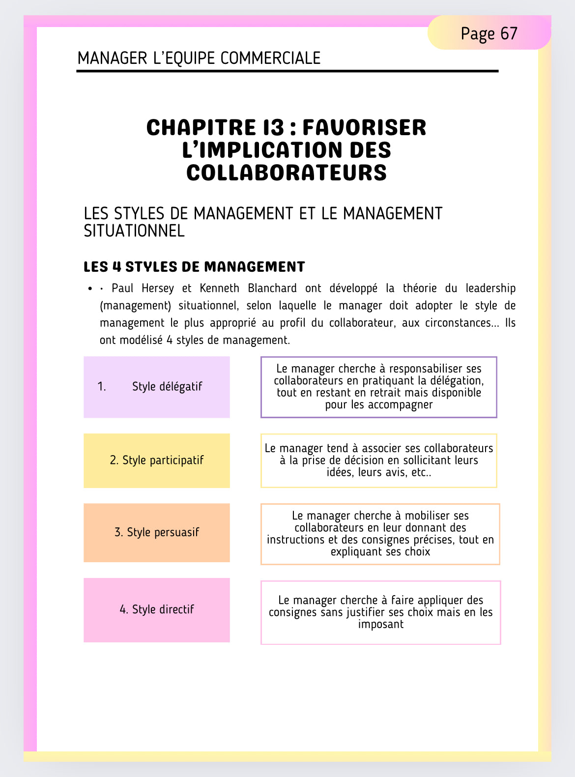 Pack fiches de révision : CEJM, Gestion, Management