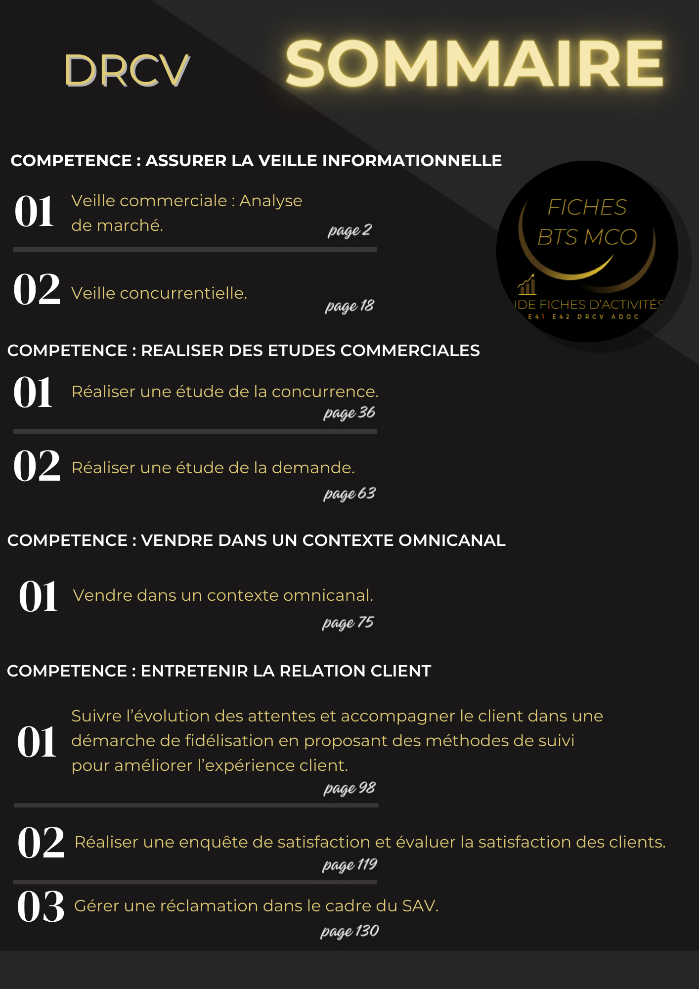 Pack PRO DRCV & ADOC : Fiches d'activités + Présentations diaporama