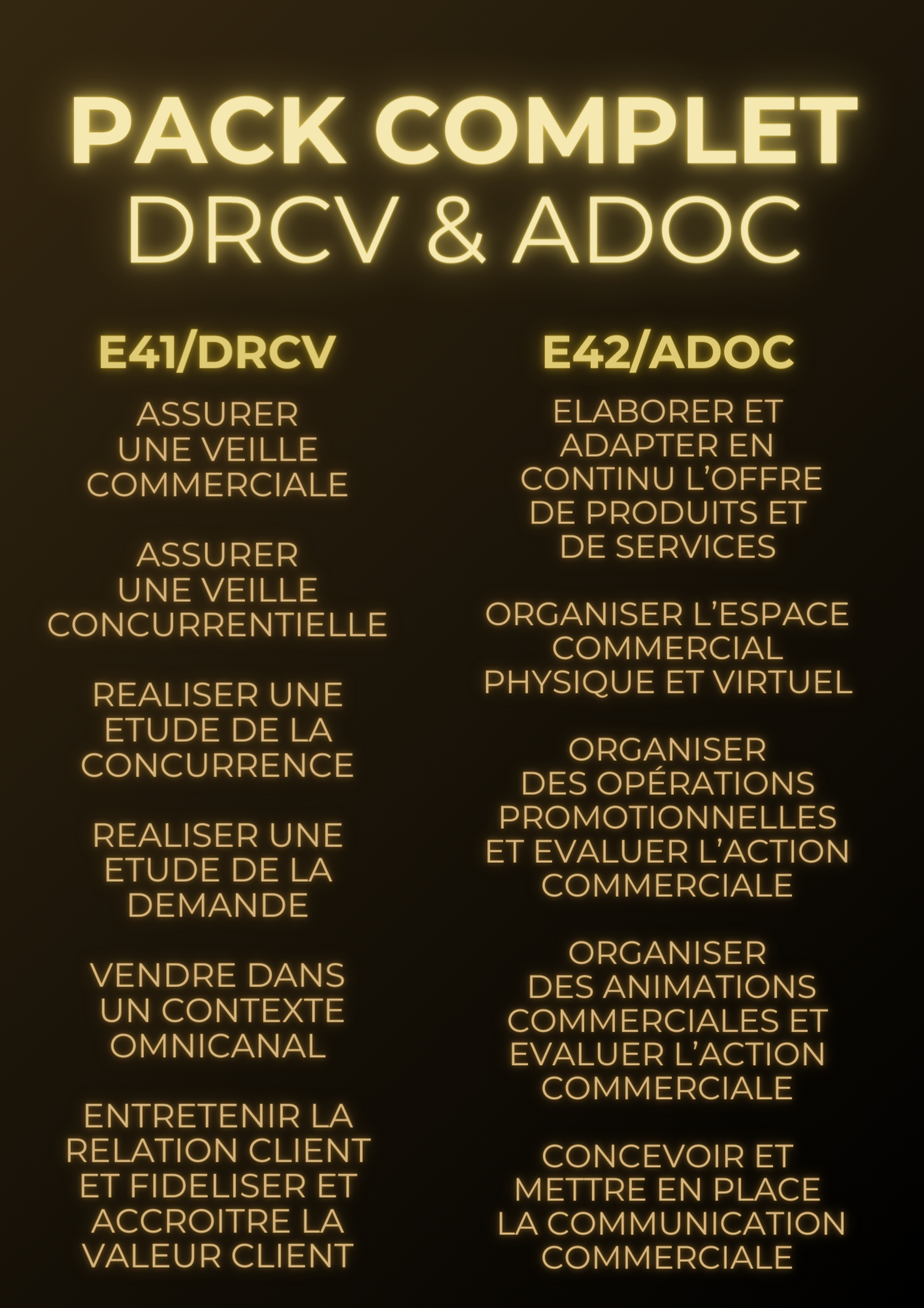 Pack complet DRCV & ADOC : Aide à la réalisation de vos fiches d'activités