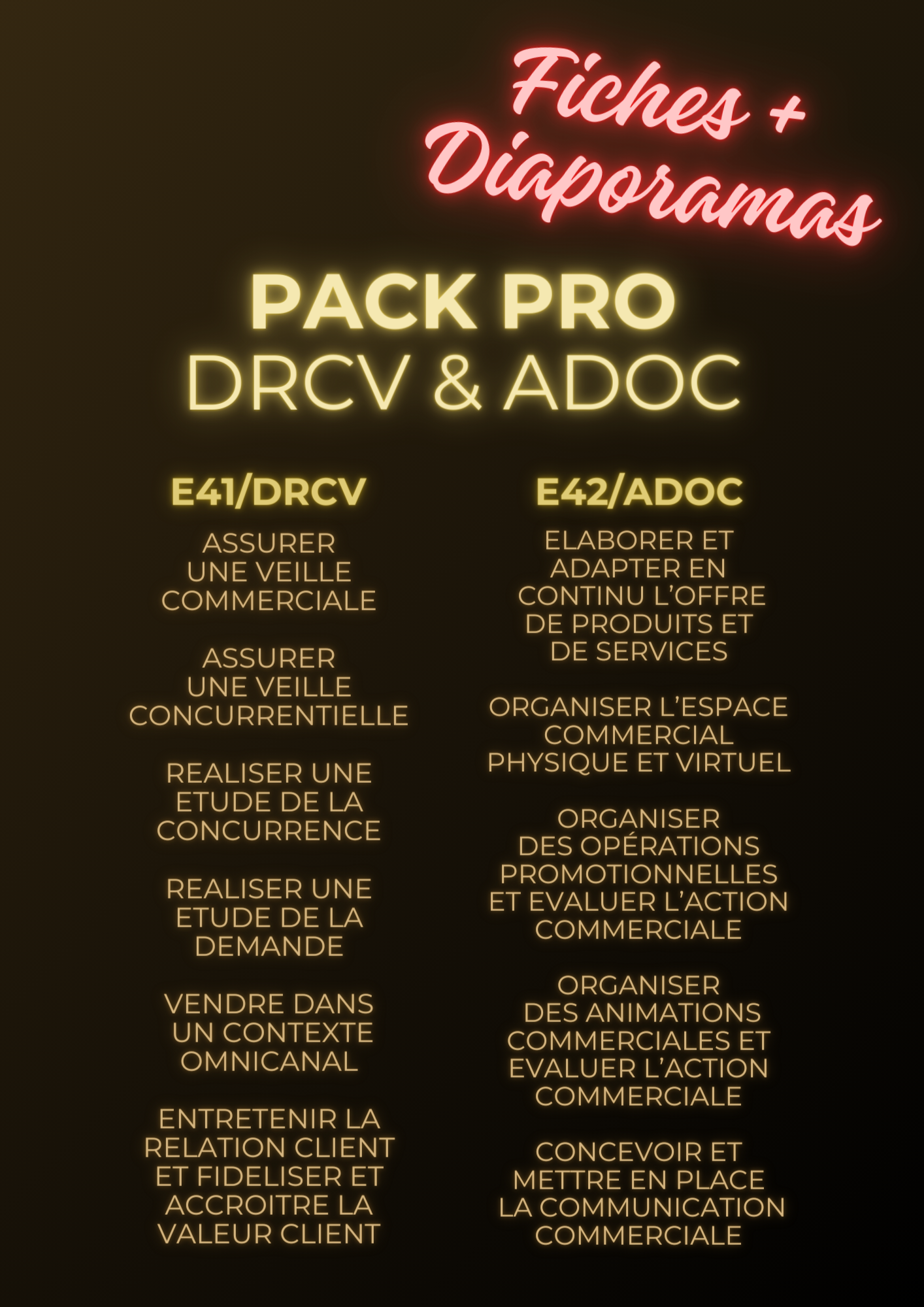 Pack PRO DRCV & ADOC : Fiches d'activités + Présentations diaporama