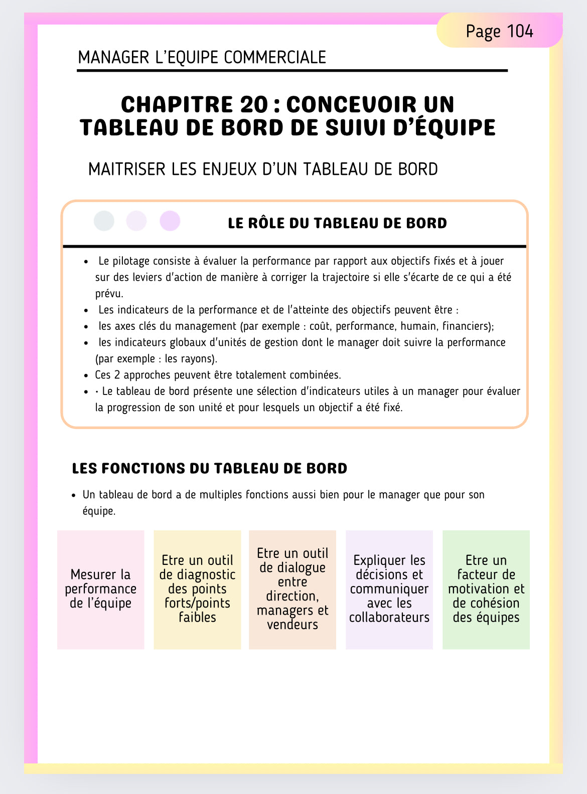 Pack fiches de révision : CEJM, Gestion, Management