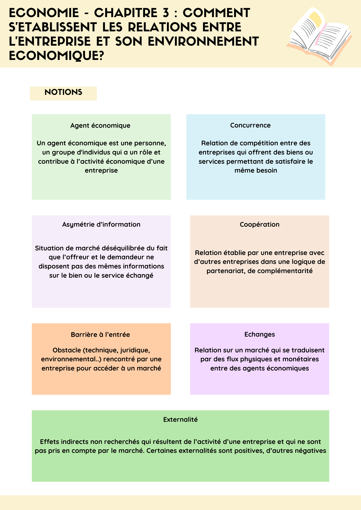 Pack fiches de révision : CEJM, Gestion, Management