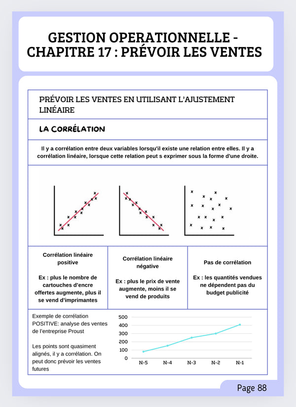 fiches-de-r-vision-bts-mco-gestion-op-rationnelle-fiches-bts-mco