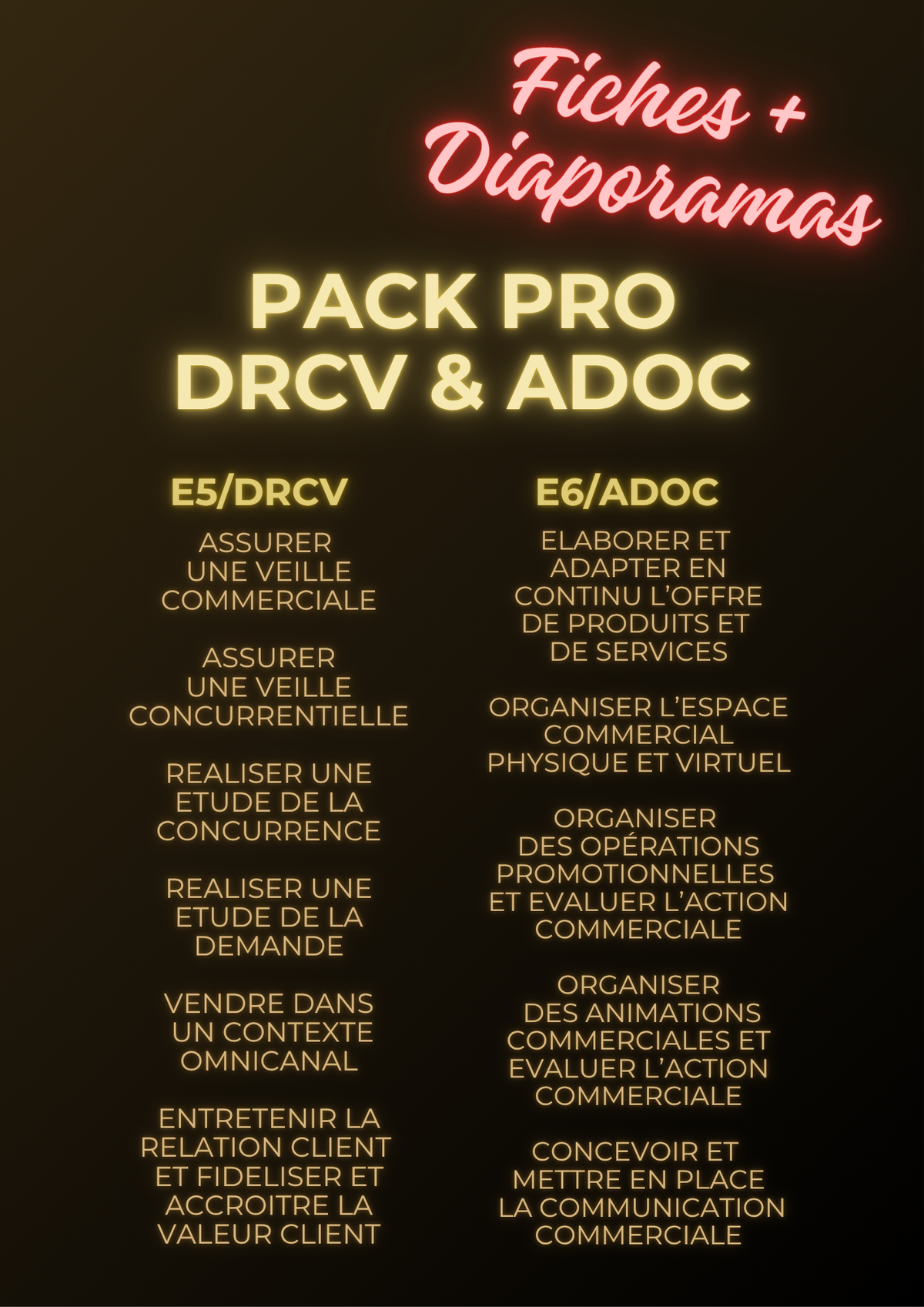 Pack PRO DRCV & ADOC : Fiches d'activités + Présentations diaporama