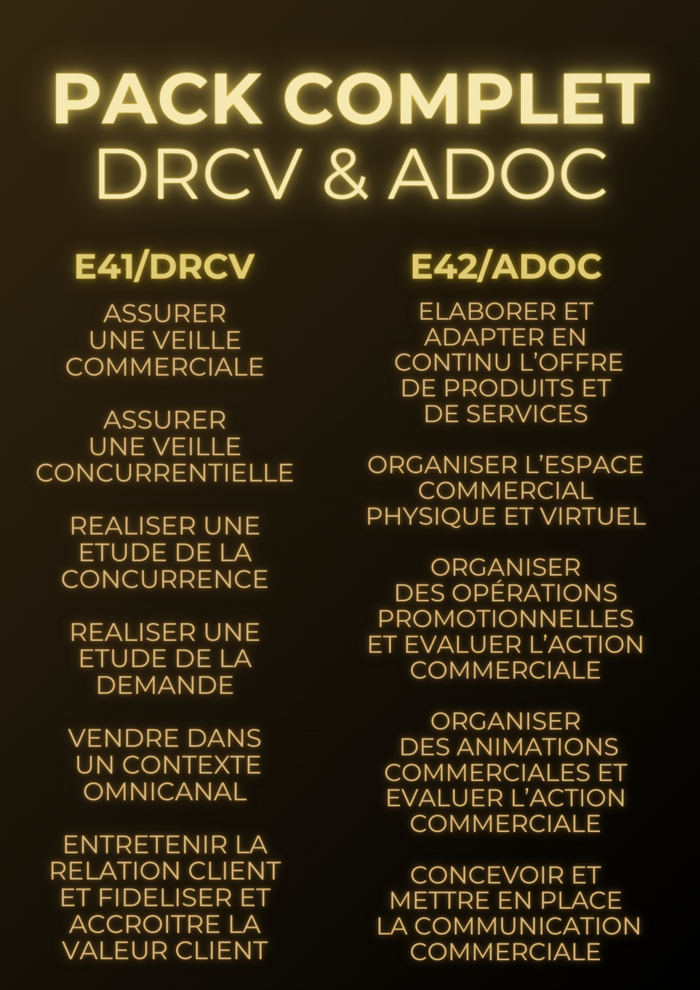 FICHES BTS MCO - PACK COMPLET ADOC ET DRCV POUR REUSSIR SES ORAUX